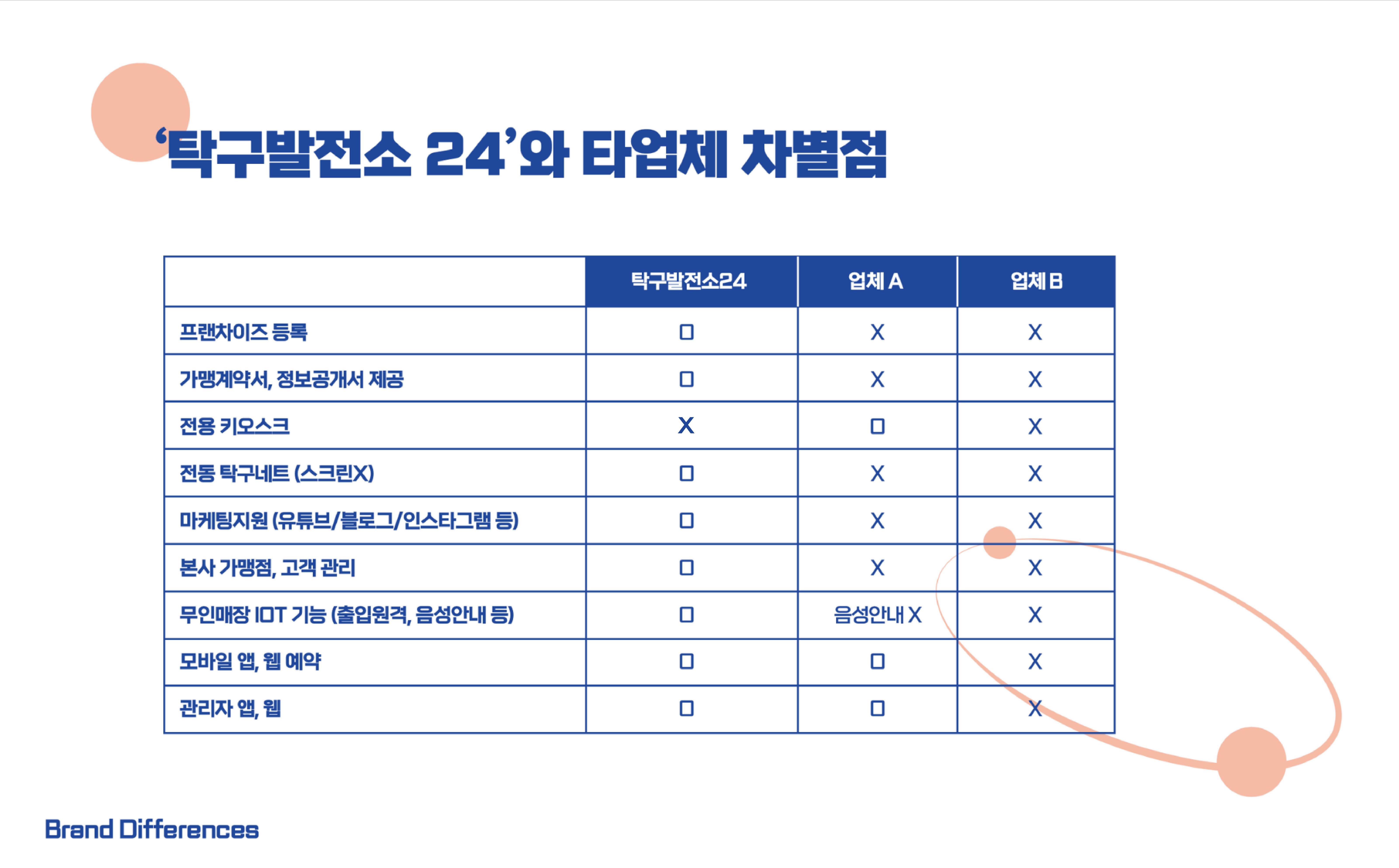 탁구발전소24 이미지