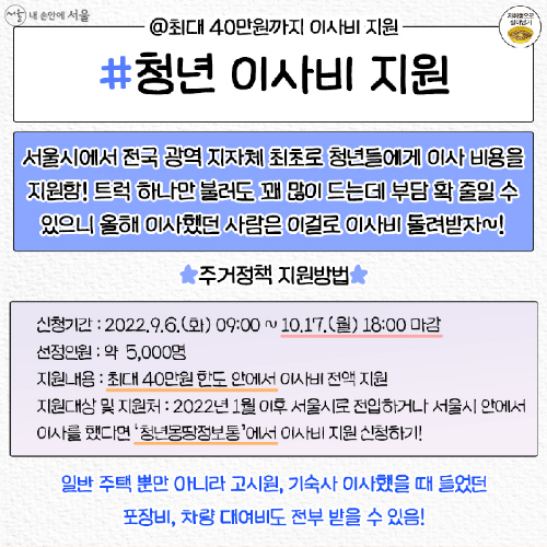 청년주거정책