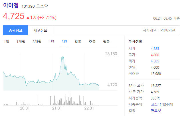 (주)터치엠 이미지