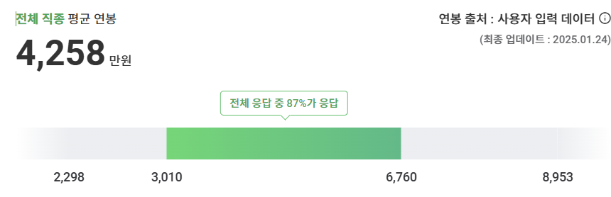 에이치케이이노엔(주) 이미지
