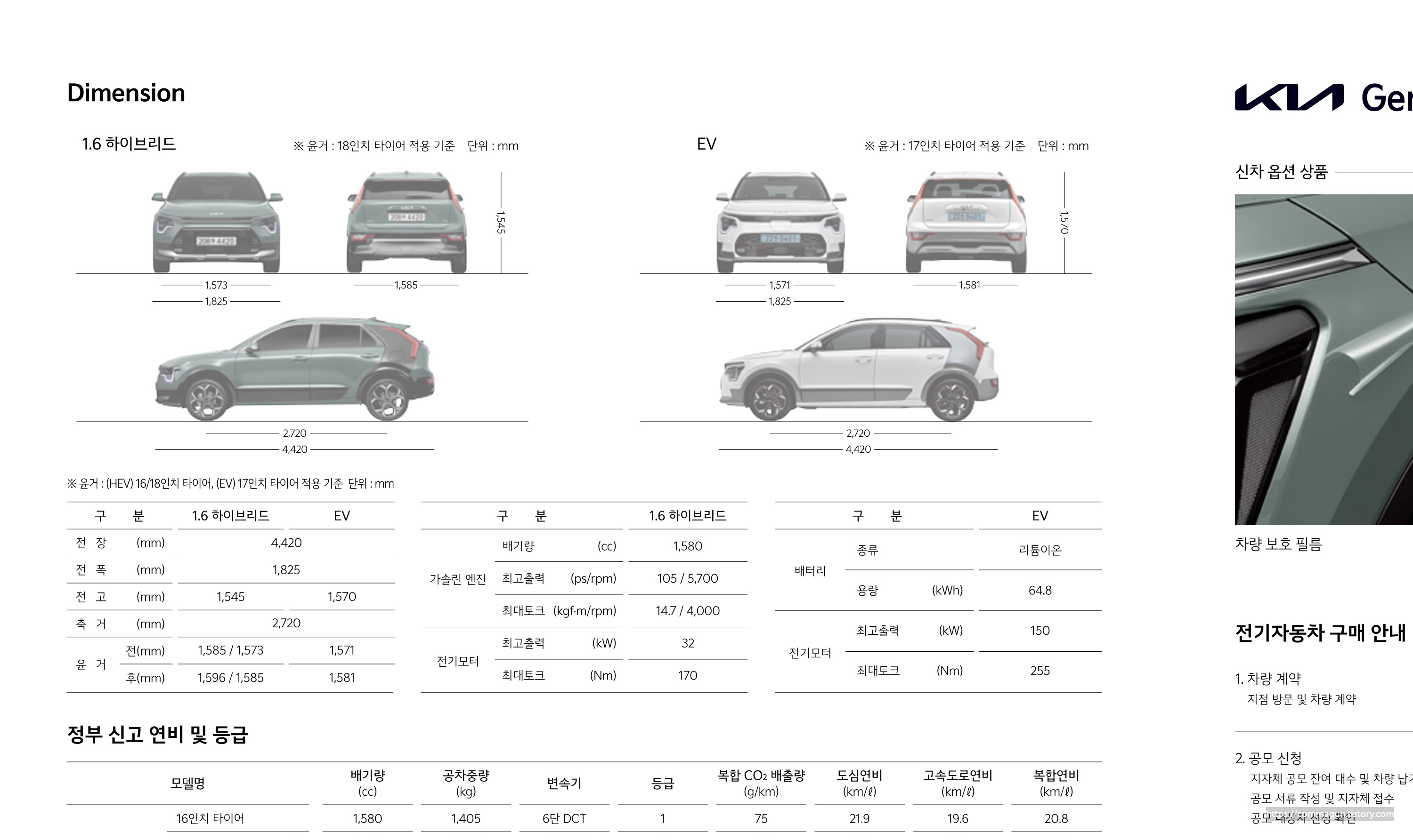 2023 기아 니로EV 카탈로그와 가격표