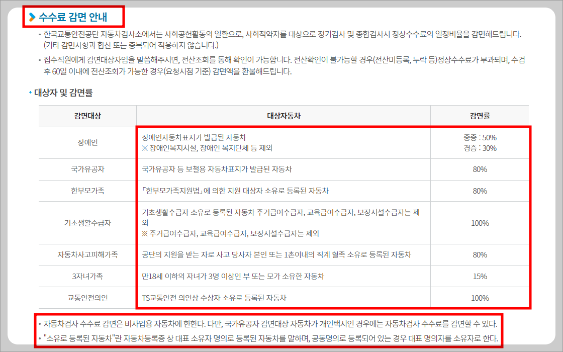 자동차검사 수수료, 2024년 교통안전공단 자동차검사별 수수료 및 할인 혜택