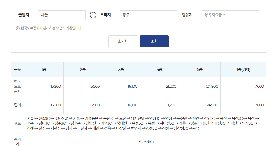 서울-광주 톨게이트비