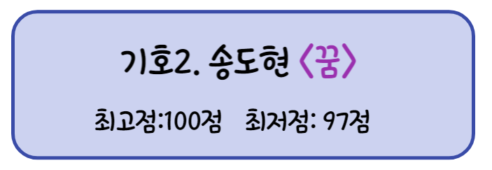 송도현