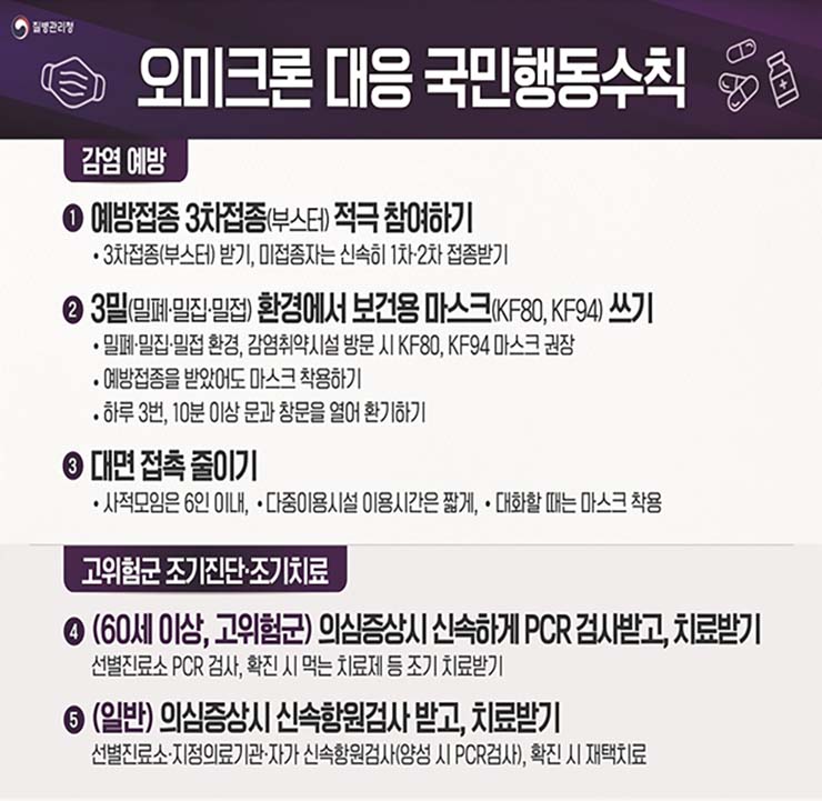  방역패스 해제 시설 방역 관리 강화 (2월 7일부터)