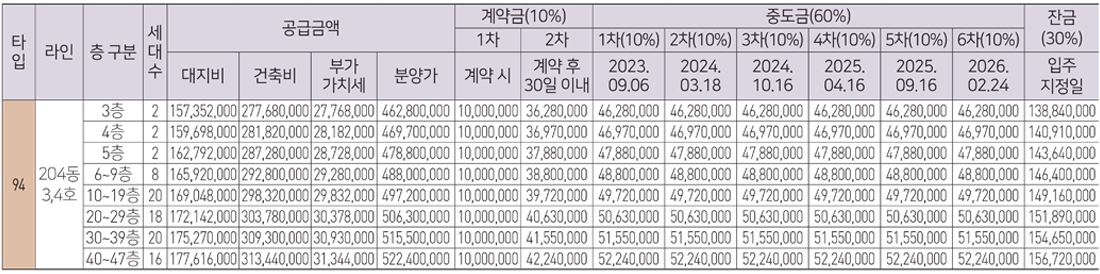 해링턴테크노폴리스-15