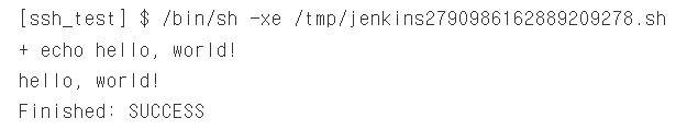 Jenkins Console Output