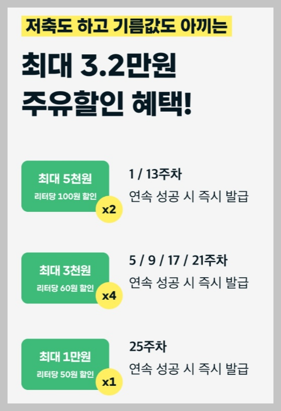 카카오뱅크 카뱅26주적금