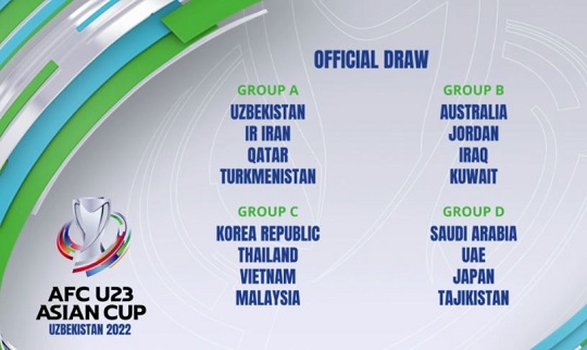  2022년 AFC U23 아시안컵 - 조 추첨 결과 (대한민국 C조) 및 대회 일정