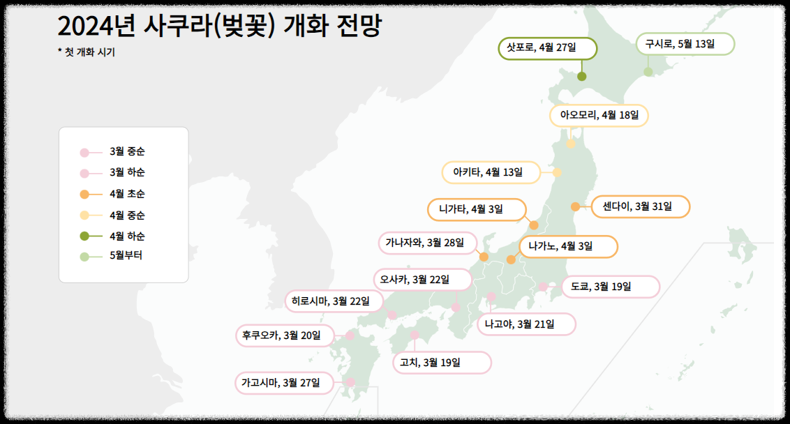 일본 벚꽃 개화시기