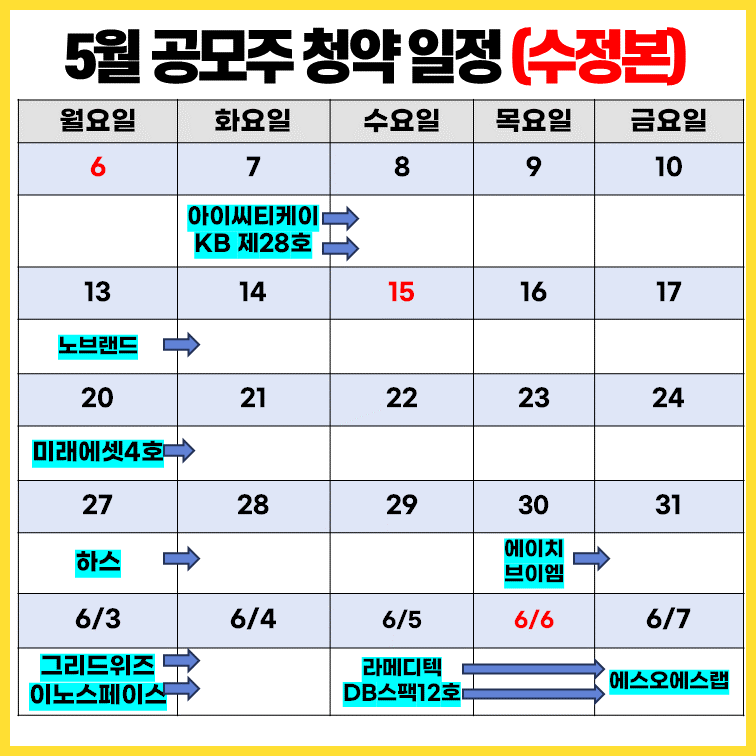 5월-공모주-청약-일정-변경-수정-달력