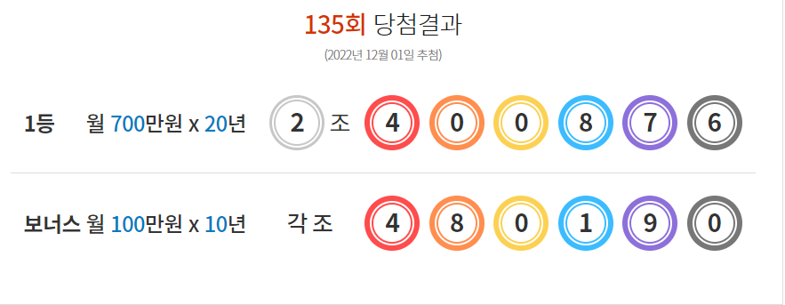  연금복권 720+ 20년간 무노동 급여를준다고? 135회당첨결과