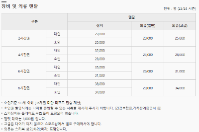 서울 수도권 근처 근교 스키장 추천