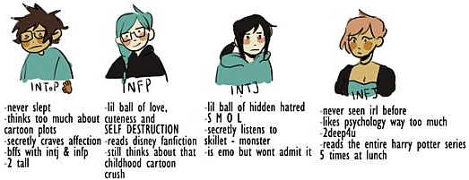  MBTI 캐릭터 (내향형)