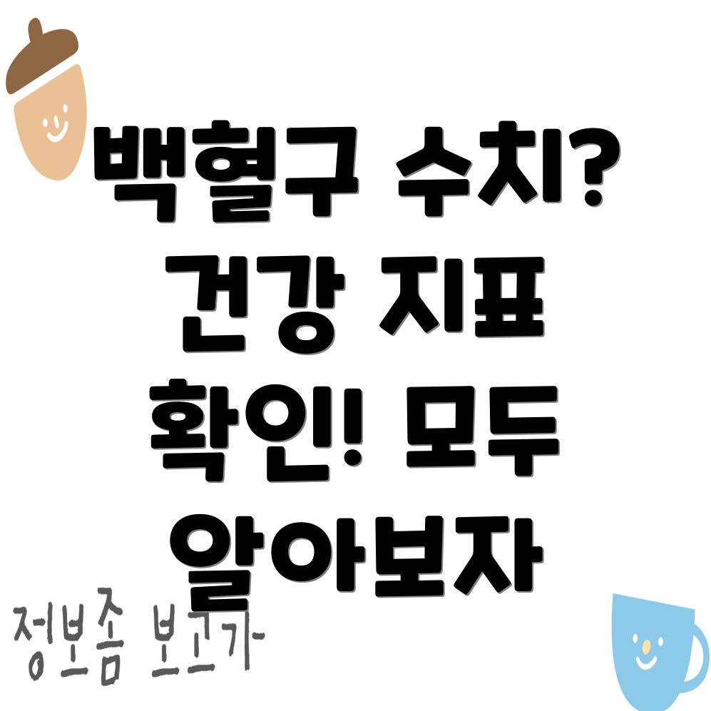 백혈구 수치