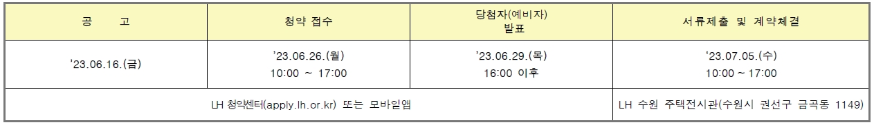 수원당수신혼희망타운잔여세대-20