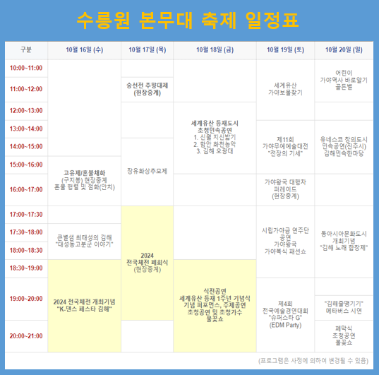 2024년-세계유산-가야문화축제-주요-프로그램