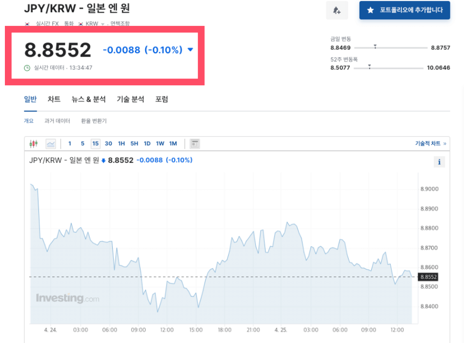 인베스팅닷컴 일본 엔화 실시간 환율시세 확인