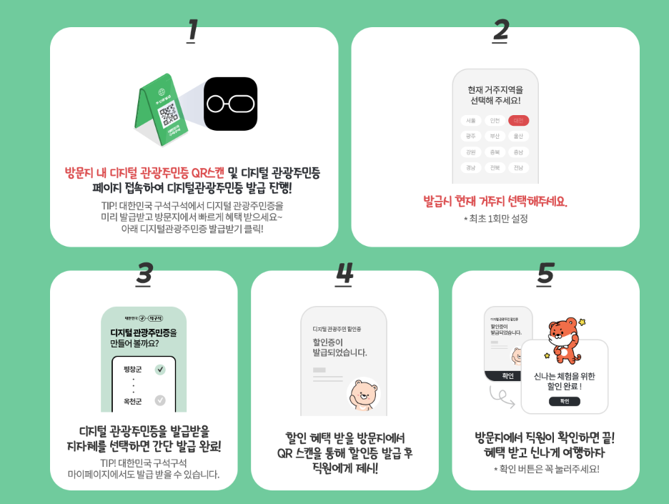 디지털 관광주민증 발급 방법 절차