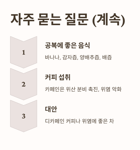 자주 묻는 질문 2