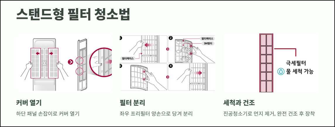 스탠드형 필터 청소법