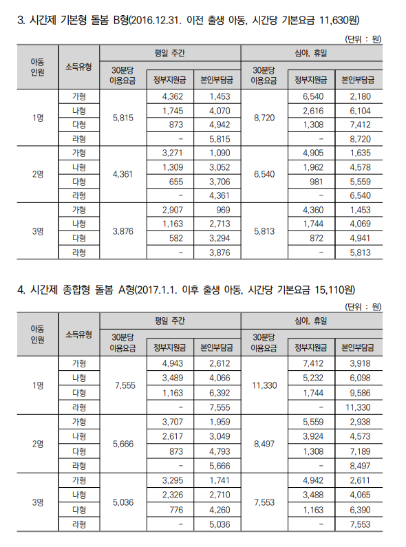 일반가정-아이돌봄서비스-이용요금표-사진2