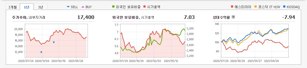 3D-프린터-관련주