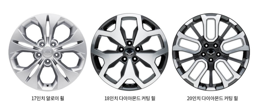 2025 쌍용 토레스 가격(신차)