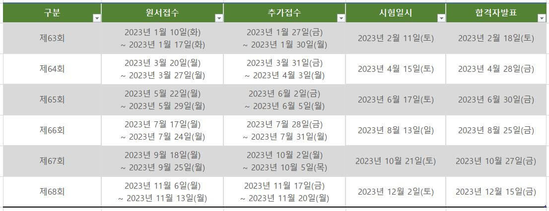 한국사능력검정시험 시험일정