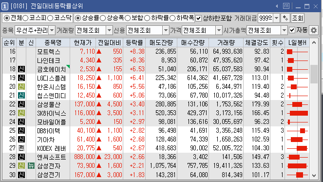 주도주2.PNG