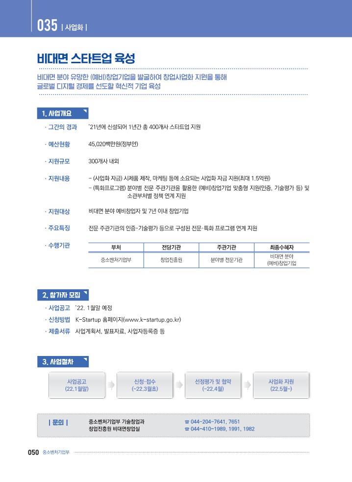  K-Startup[예비창업자] - 비대면 스타트업 육성