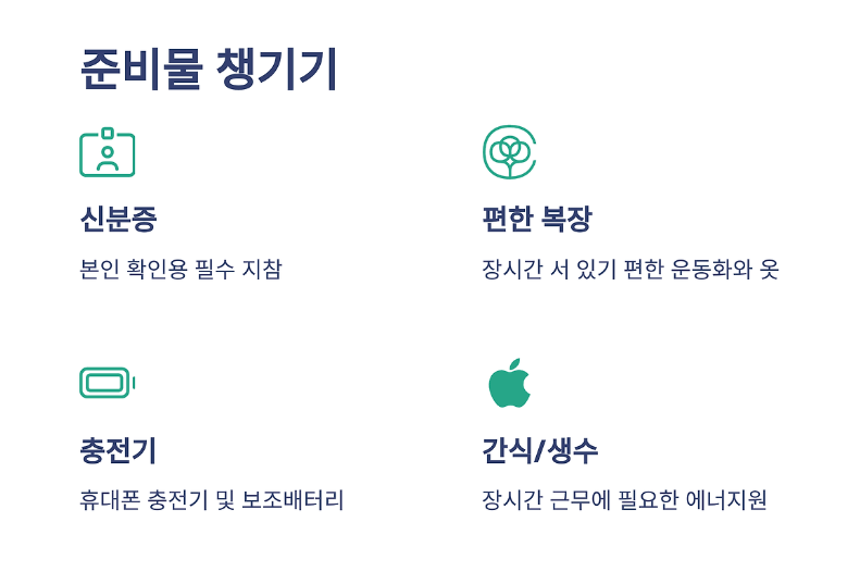 대선 아르바이트