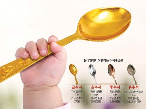 금수저 이미지