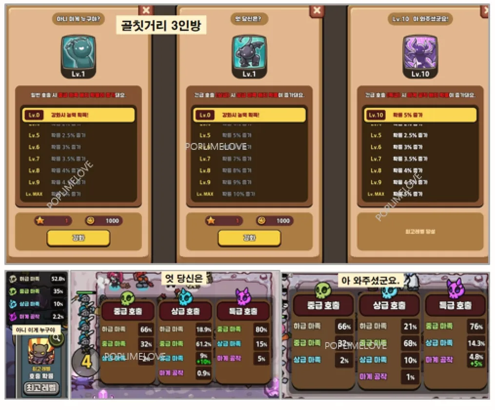 레벨 스킬 공략