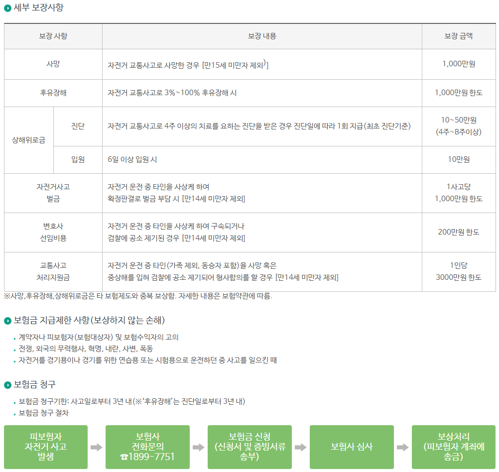 자전거 사고