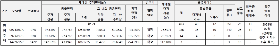 동탄포레파크자연앤푸르지오-4