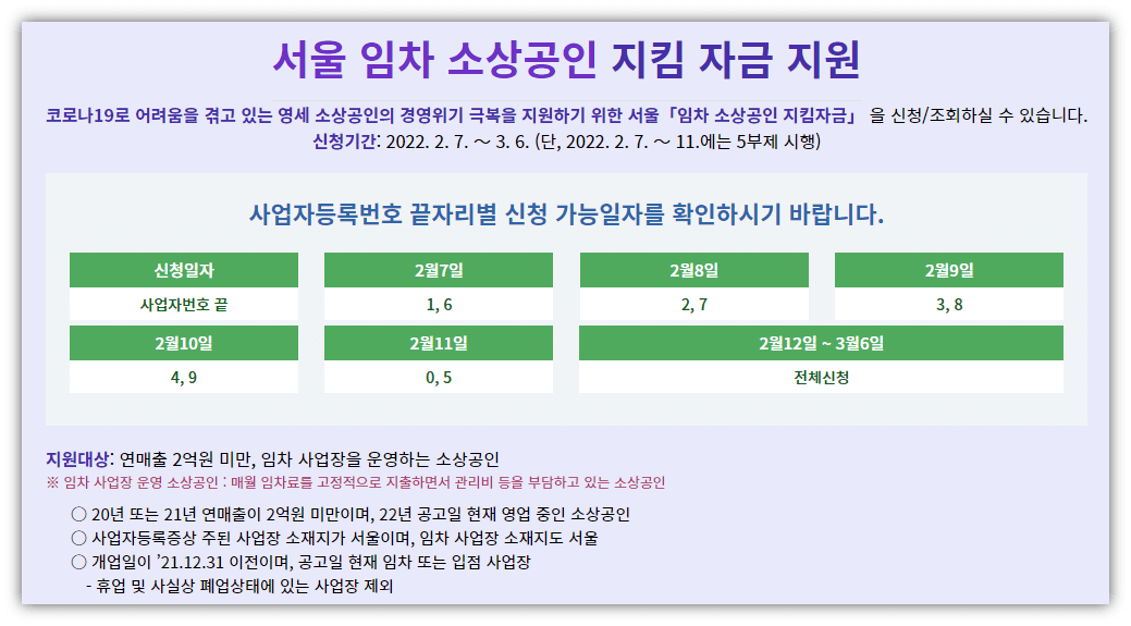 서울지킴자금kr-홈페이지-접속-지원-대상자-조회