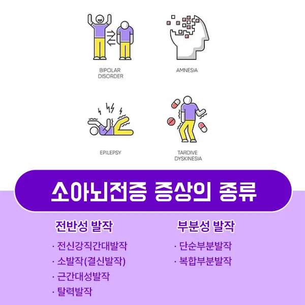 소아뇌전증 증상