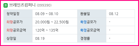  브레인즈컴퍼니 공모주 청약일정/공모가/증권사 배정물량 총정리