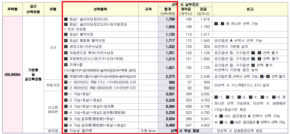 고양 지축 신혼희망타운 A-2블록