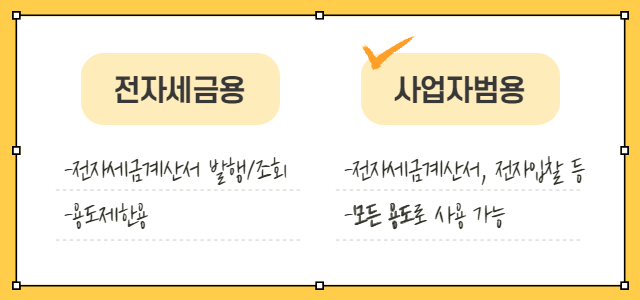  홈택스 전자세금계산서용 공인인증서 발급방법