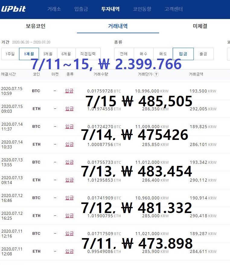  KOK PLAY 7/11 ~ 7/20 수익공유