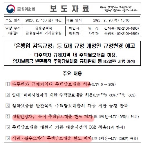  생활안정자금 한도폐지등 은행업 감독규정 개정안