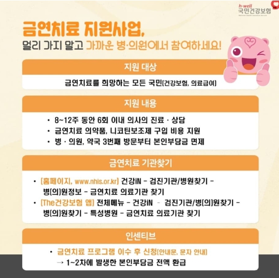 인천시, 저소득층 흡연자 금연치료비 1