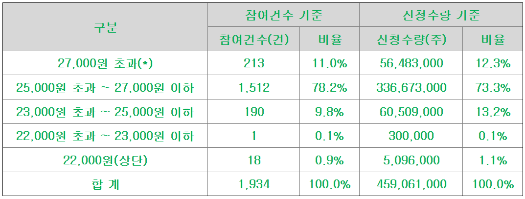 케이엔에스 이미지