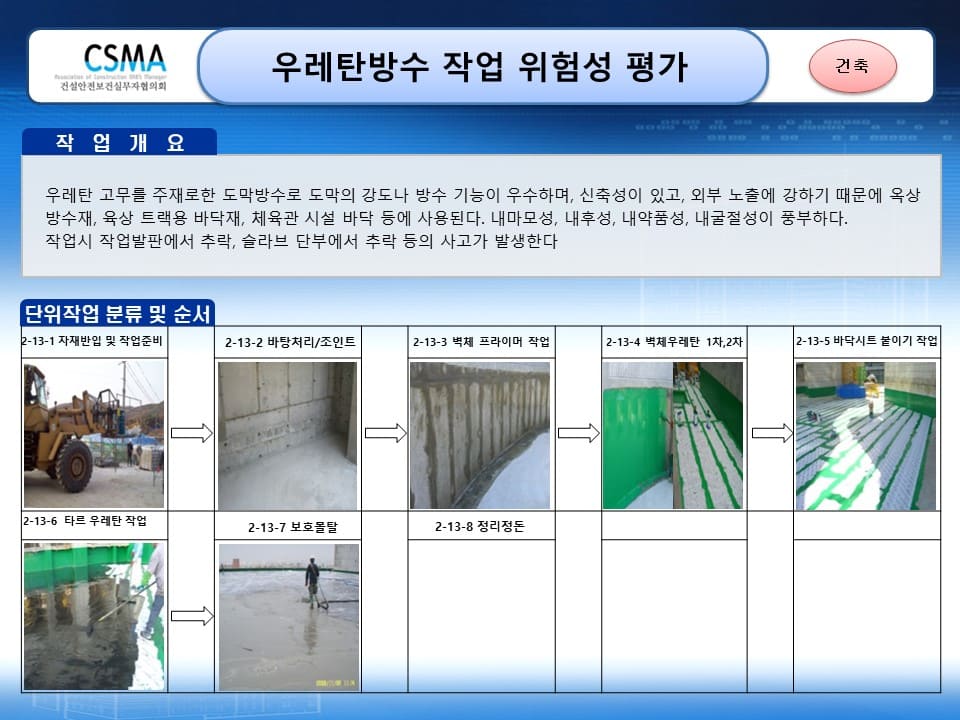  [건설공사 안전비법]_우레탄 방수작업 위험성평가표 양식