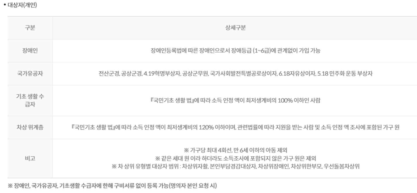 KT 알뜰폰 요금제 정리 3