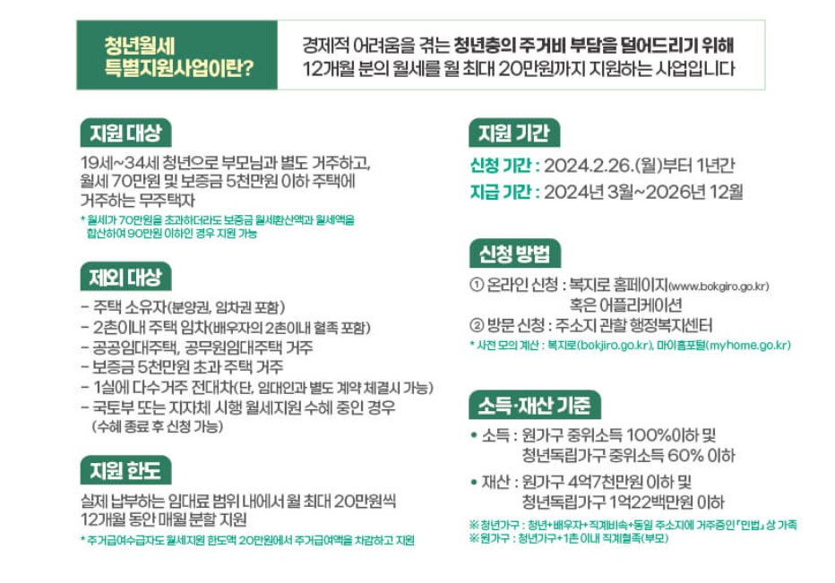 청년월세 특별지원 지원대상