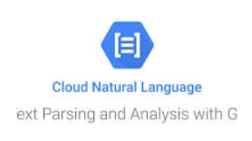 Cloud Natural Language API