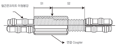 커플러의 시공 모습